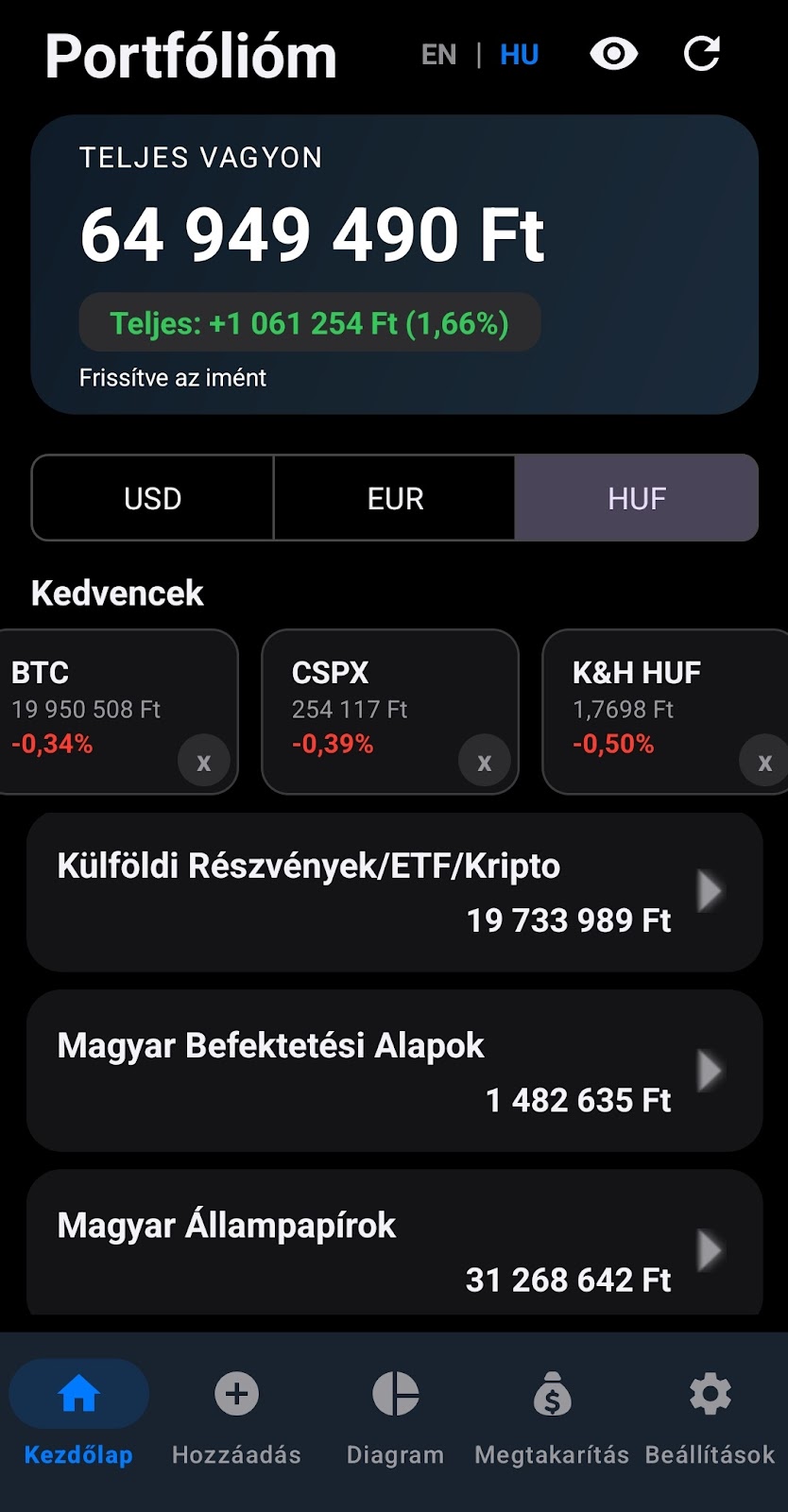 A Portfoliom portfólió áttekintő képernyője